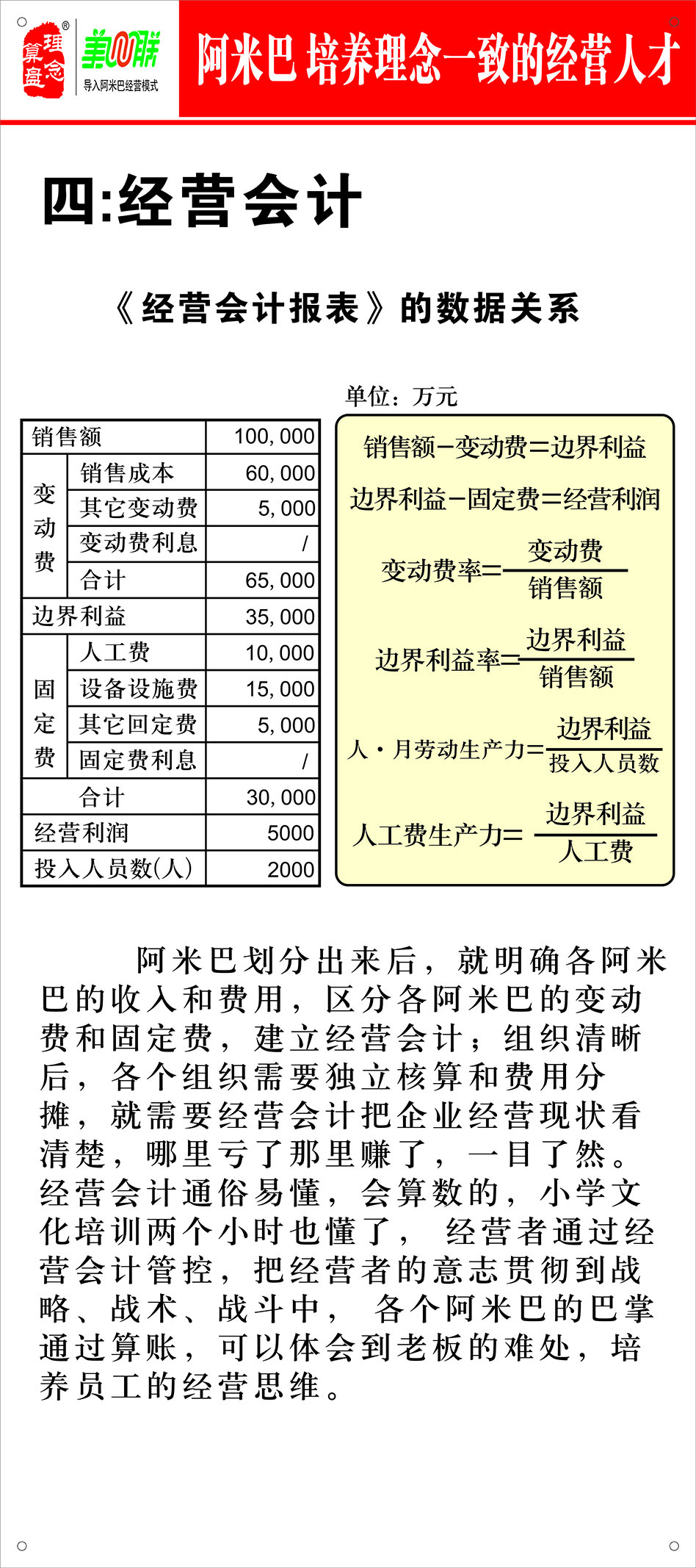 2019 阿米巴第四步180X80展架打孔PP紙 1塊.jpg